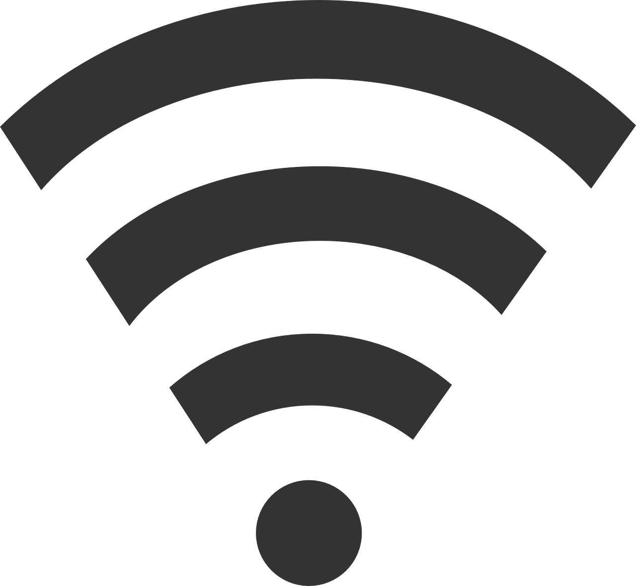 the Orthogonal Frequency-Division Multiplexing